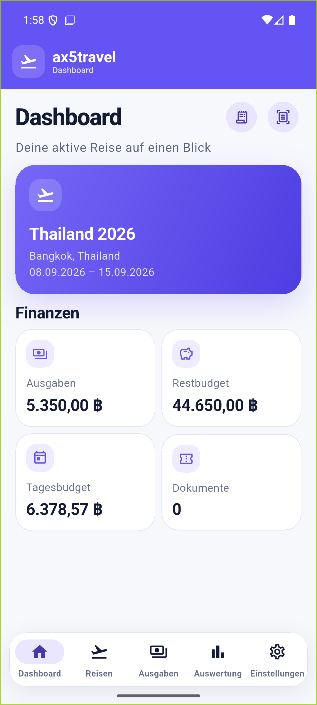 ax5travel Dashboard
